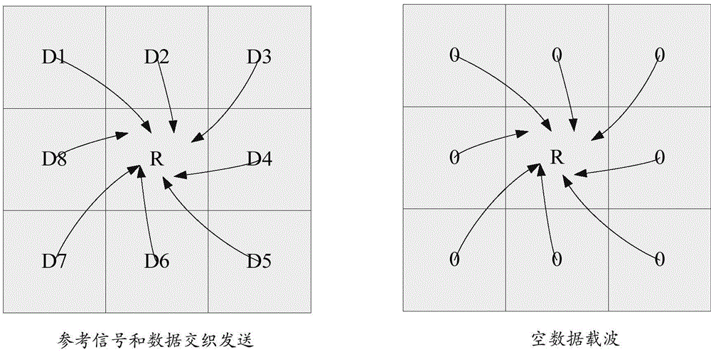 Method and device for sending reference signal, and method and device for receiving reference signal