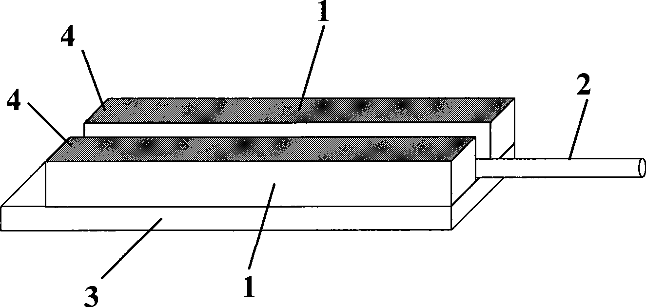 Fiber-optic scanning head and driving method thereof