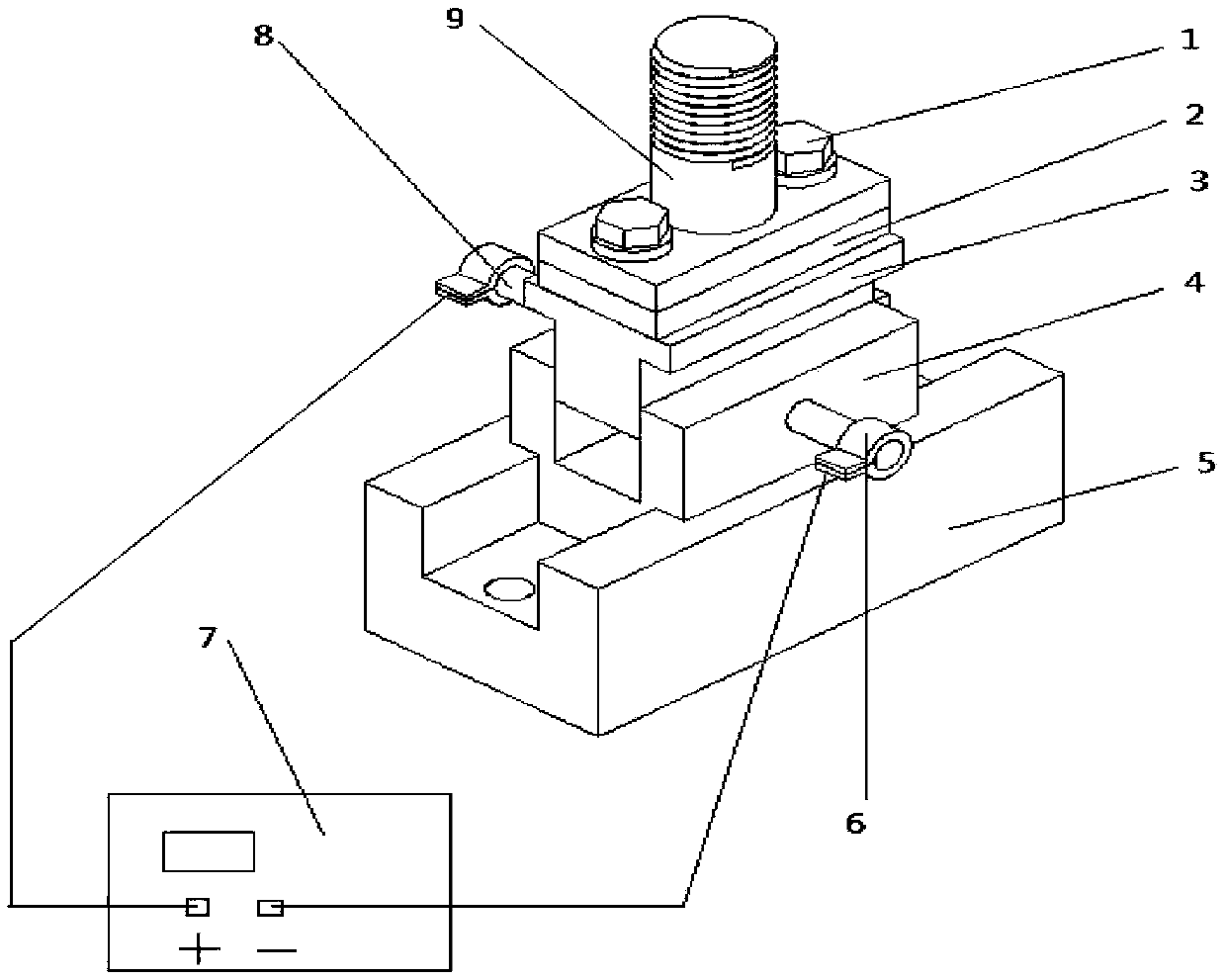 A metal energized shear test device and test method