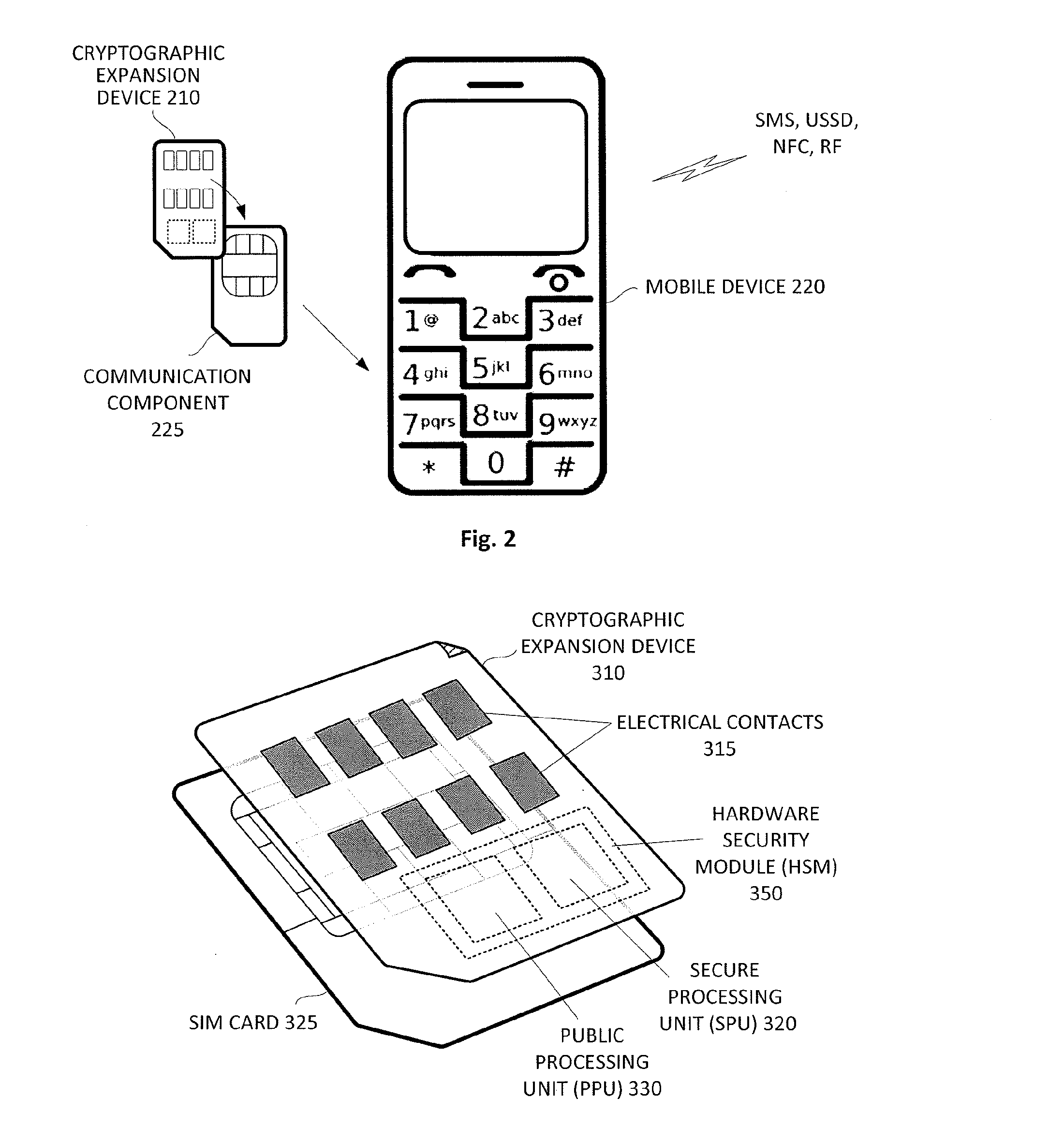 Mobile banking system with cryptographic expansion device