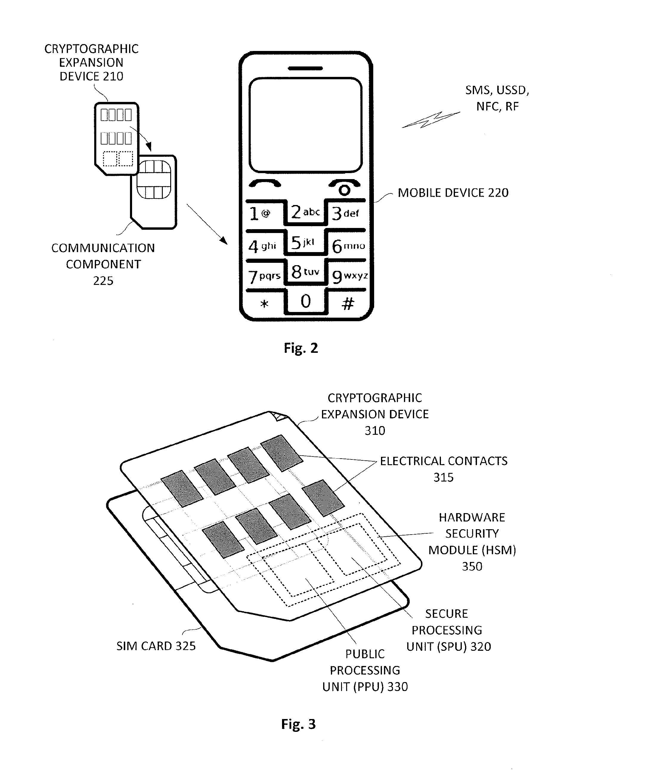 Mobile banking system with cryptographic expansion device