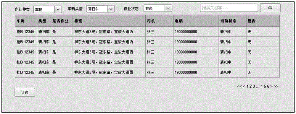 Operation system for environmental sanitation