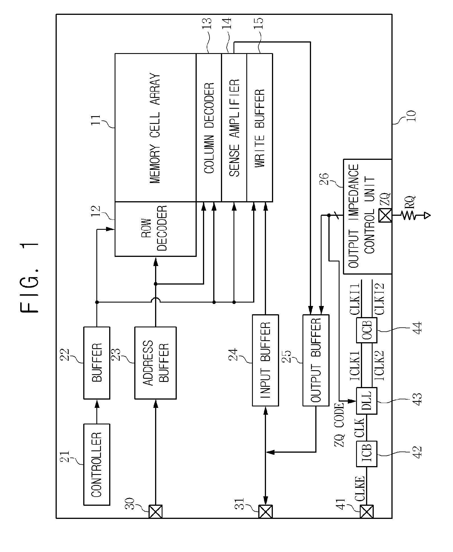 Delay locked loop circuit including delay line with reduced sensitivity to variation in PVT