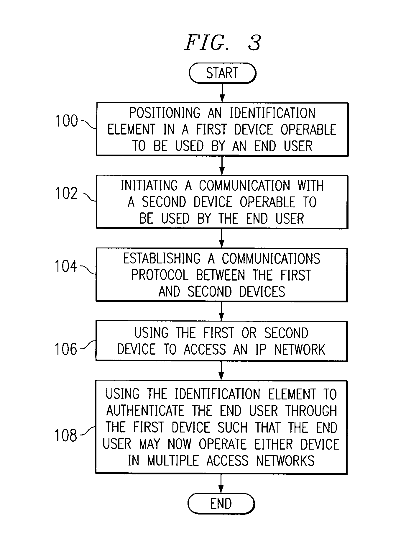 System and method for providing access to a network in a communications environment