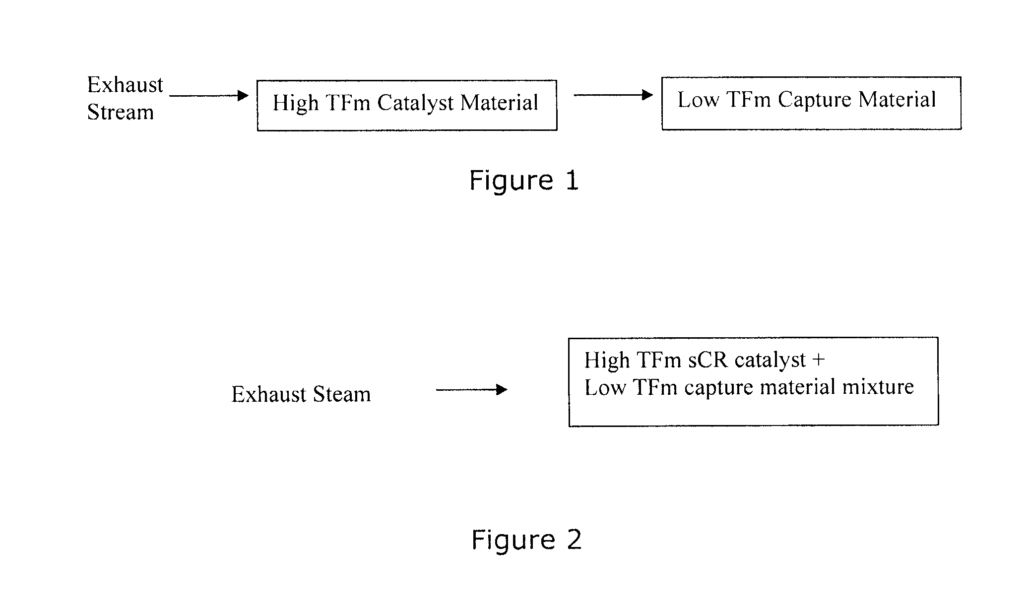 Capture of volatilized vanadium and tungsten compounds in a selective catalytic reduction system