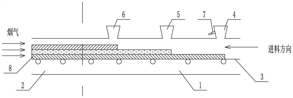 A horizontal continuous feeding electric arc furnace scrap distributing device and distributing method thereof