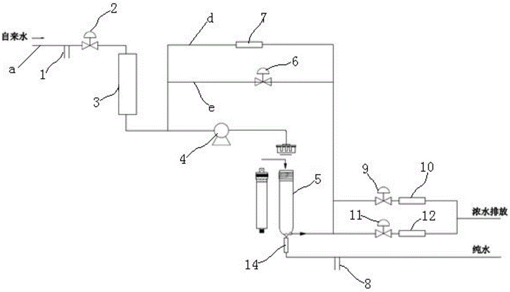 Reverse osmosis water purification machine system for automatically adjusting recovery rate and control method thereof