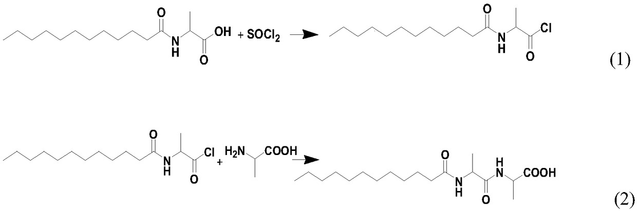 Compound as well as preparation method and application thereof