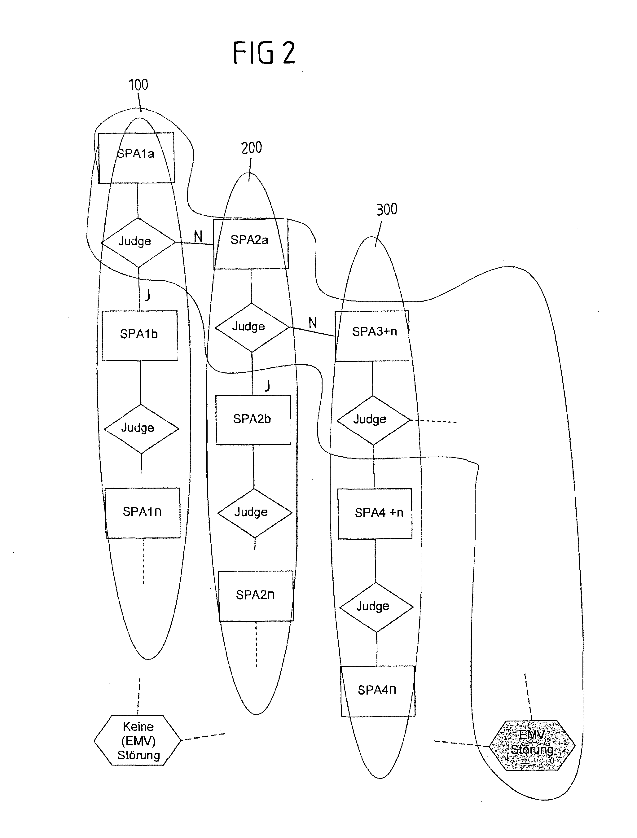 Method and device for testing an electronic appliance