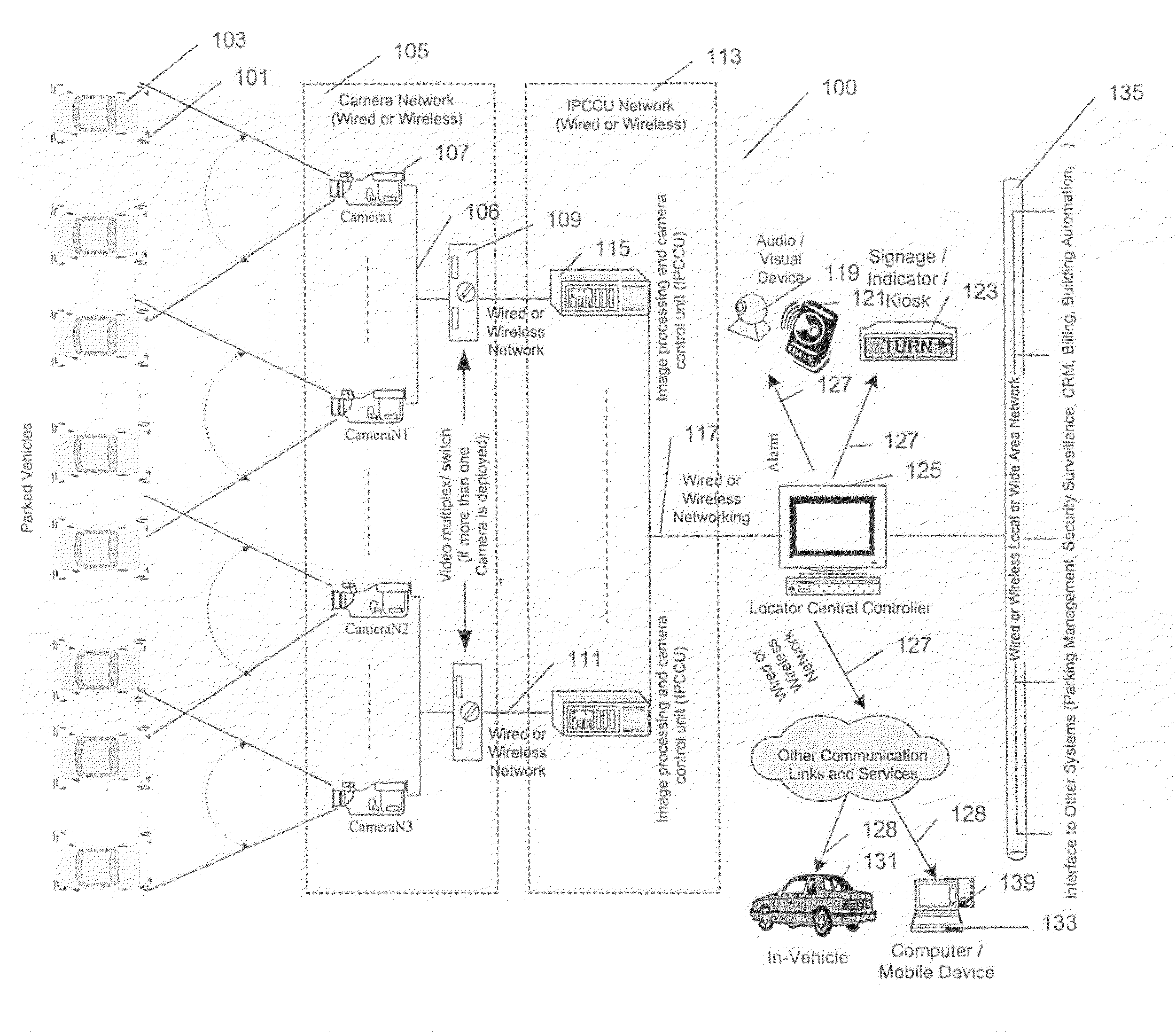 Apparatus and method  for  locating, identifying and tracking vehicles in a parking area