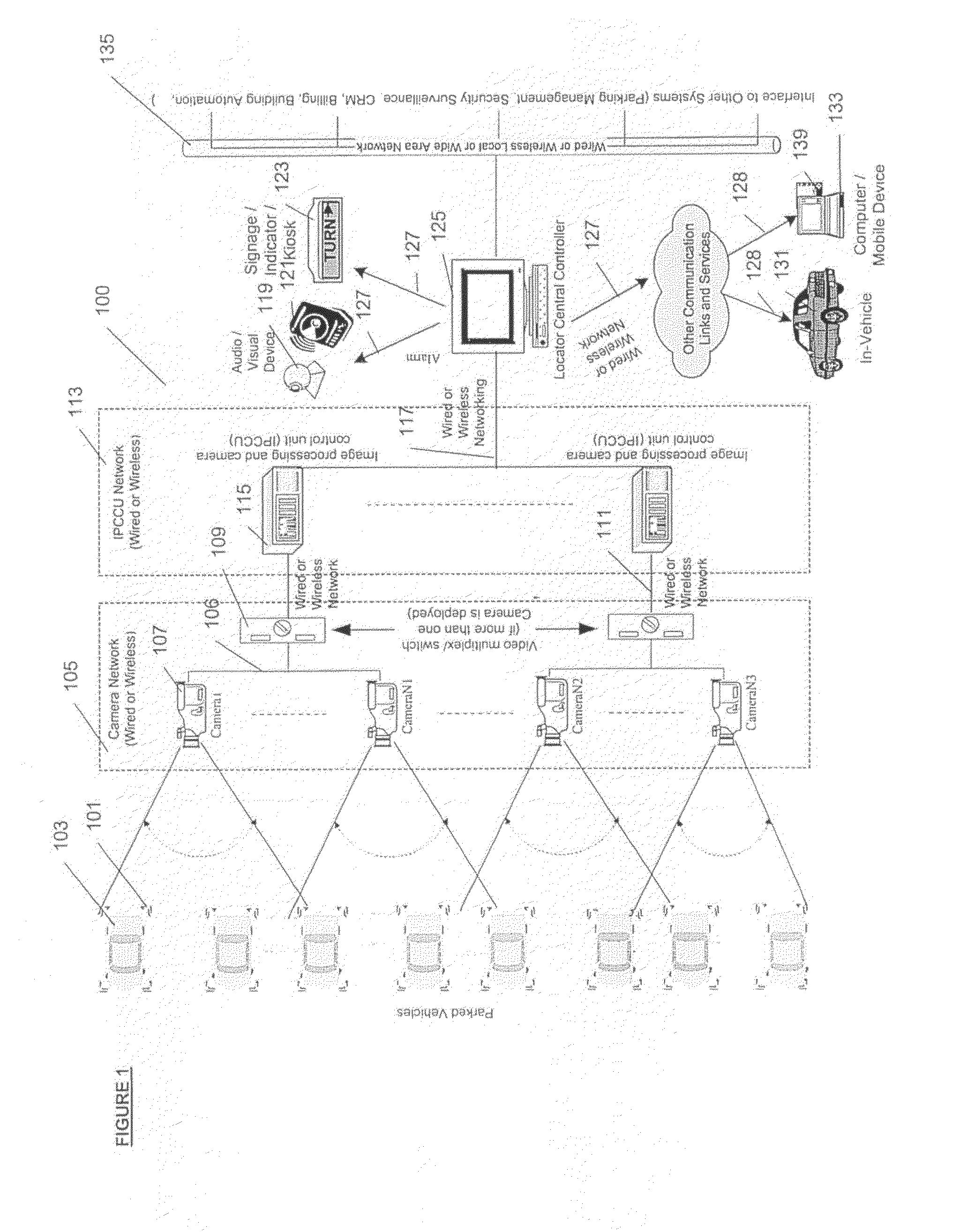 Apparatus and method  for  locating, identifying and tracking vehicles in a parking area