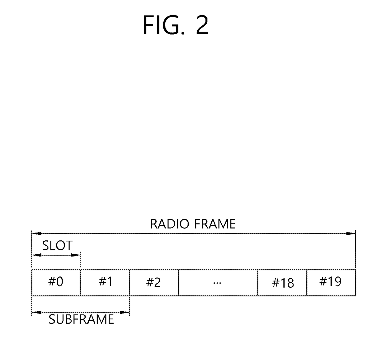 Method and apparatus for designing downlink control information in wireless communication system