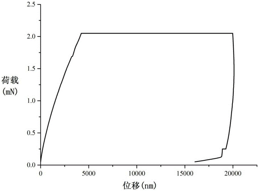 Method for measuring and representing microcosmic interface phases of asphalt concrete