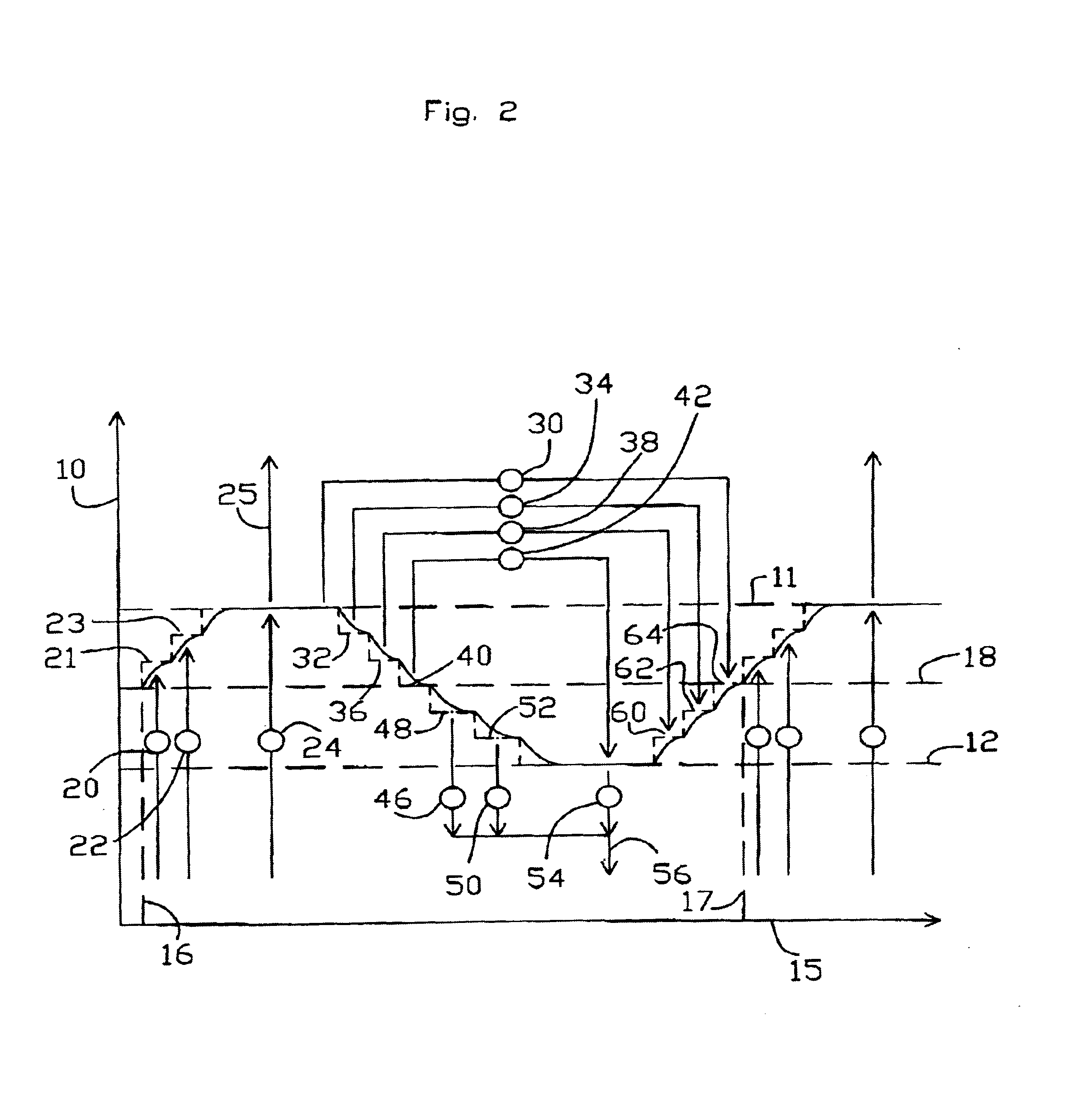 Gas separation with split stream centrifugal turbomachinery