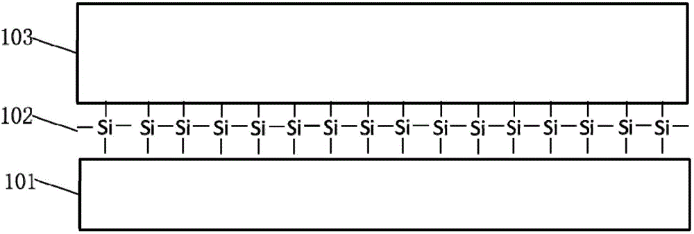 Diamond substrate based nitride structure, preparation method and semiconductor device