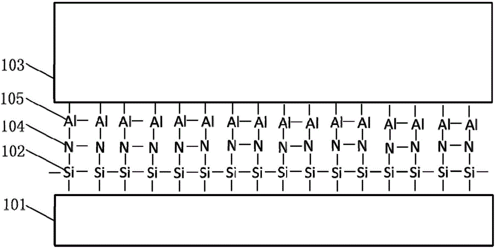 Diamond substrate based nitride structure, preparation method and semiconductor device