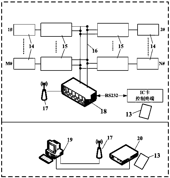 IC card control terminal of building concentrator in heating system