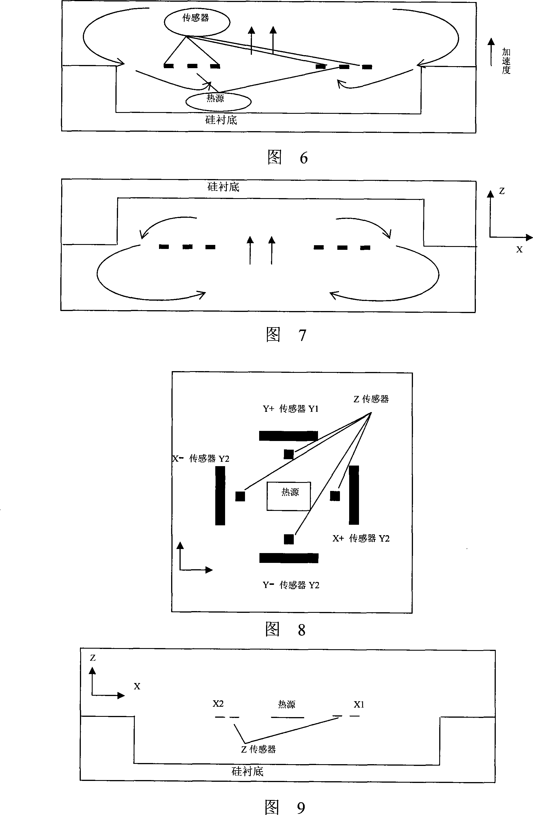 Single-chip tri-axis acceleration sensor