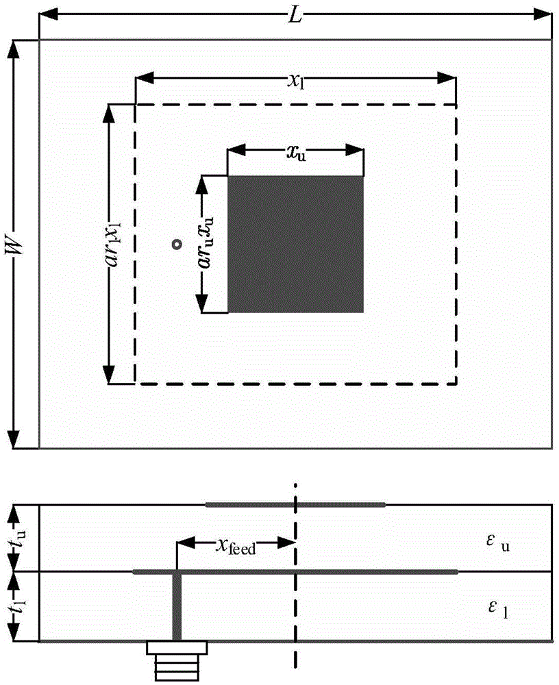 Method for rapidly optimizing simulation design of antenna