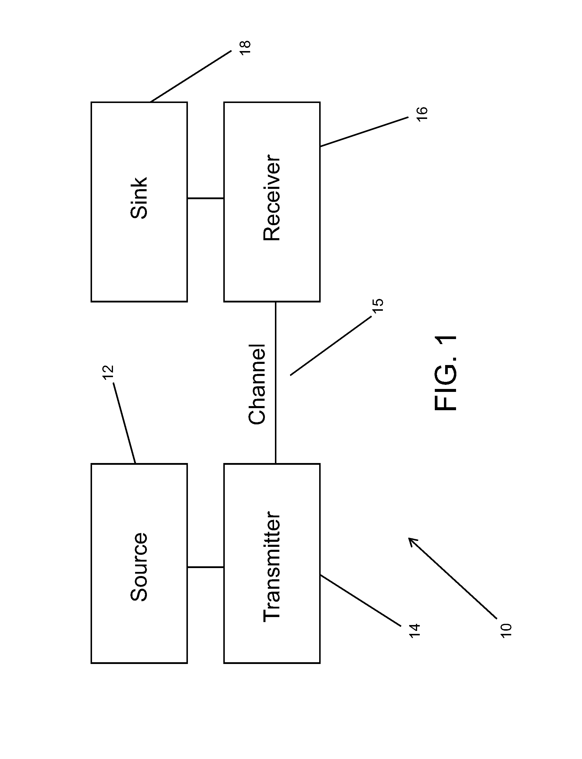 Methods and apparatuses for signaling with geometric constellations