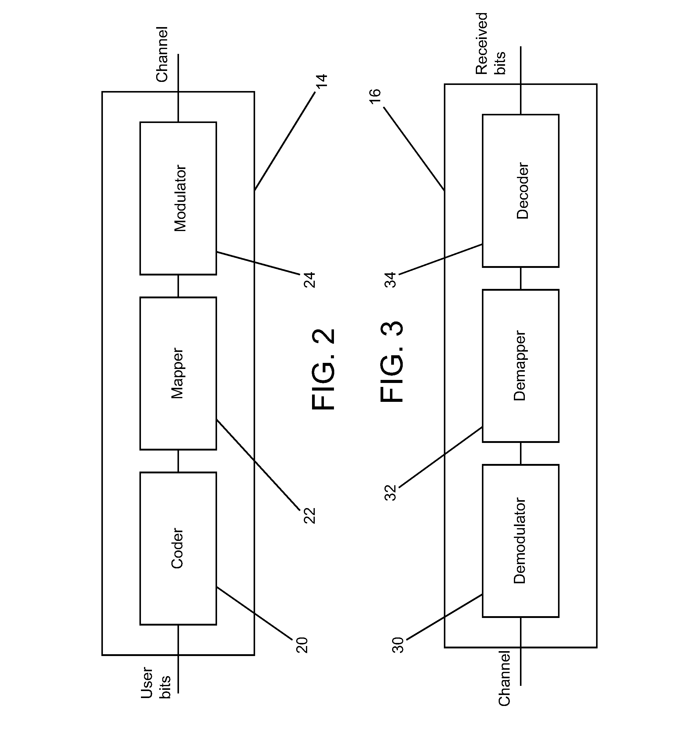 Methods and apparatuses for signaling with geometric constellations