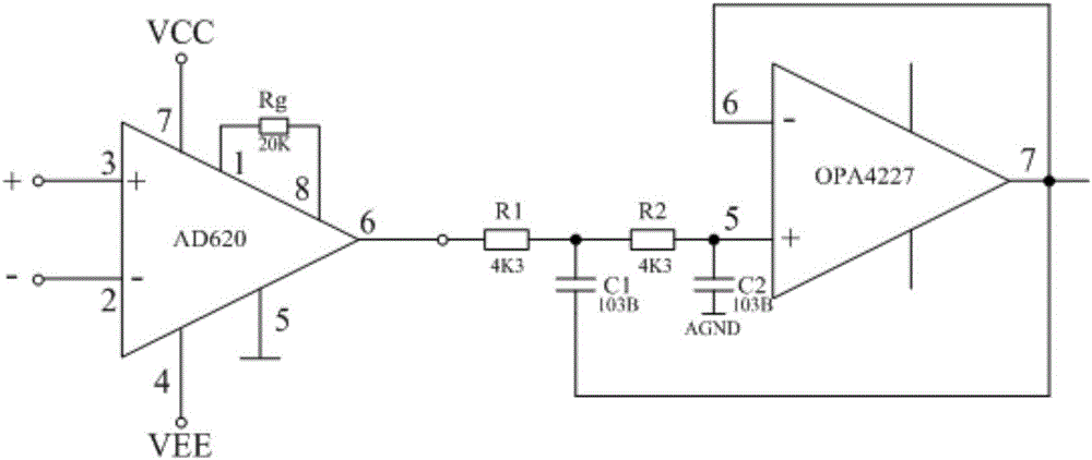 Multi-channel sensor real time detection system