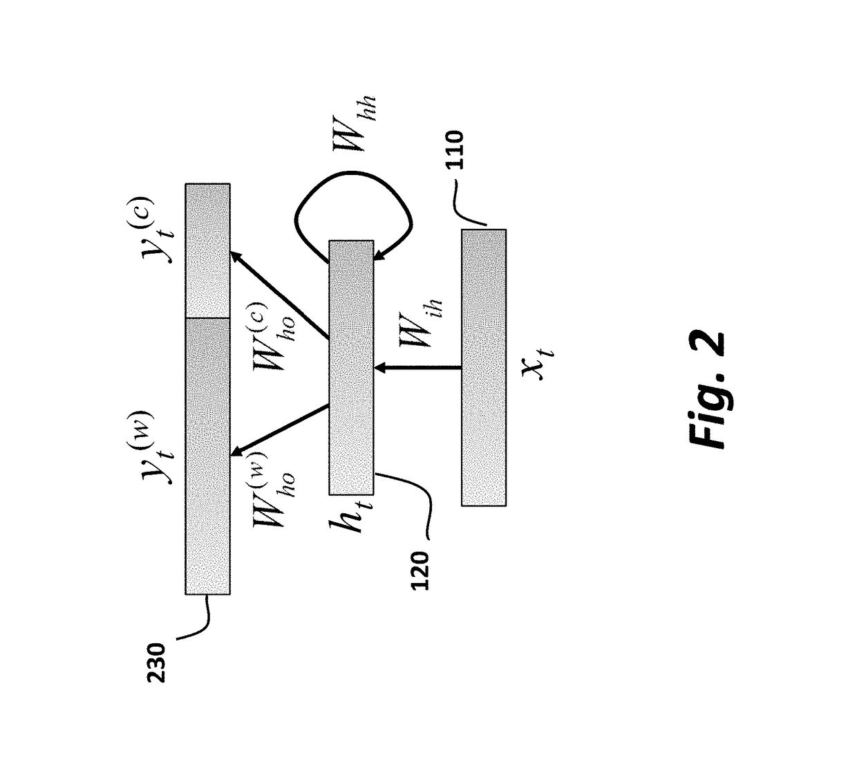 Method and System for Training Language Models to Reduce Recognition Errors