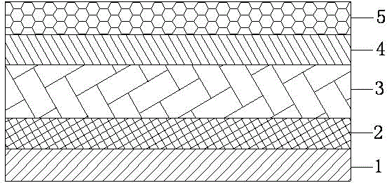 High-safety water-proof moisture conduction breathable fabric