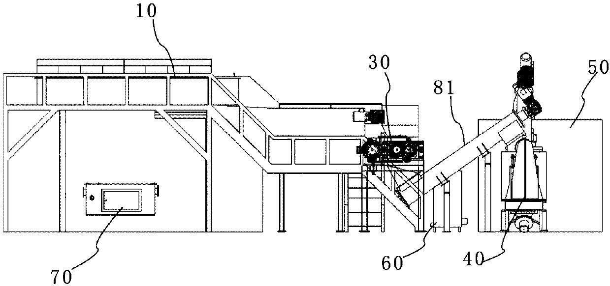 Kitchen waste treatment system and technology