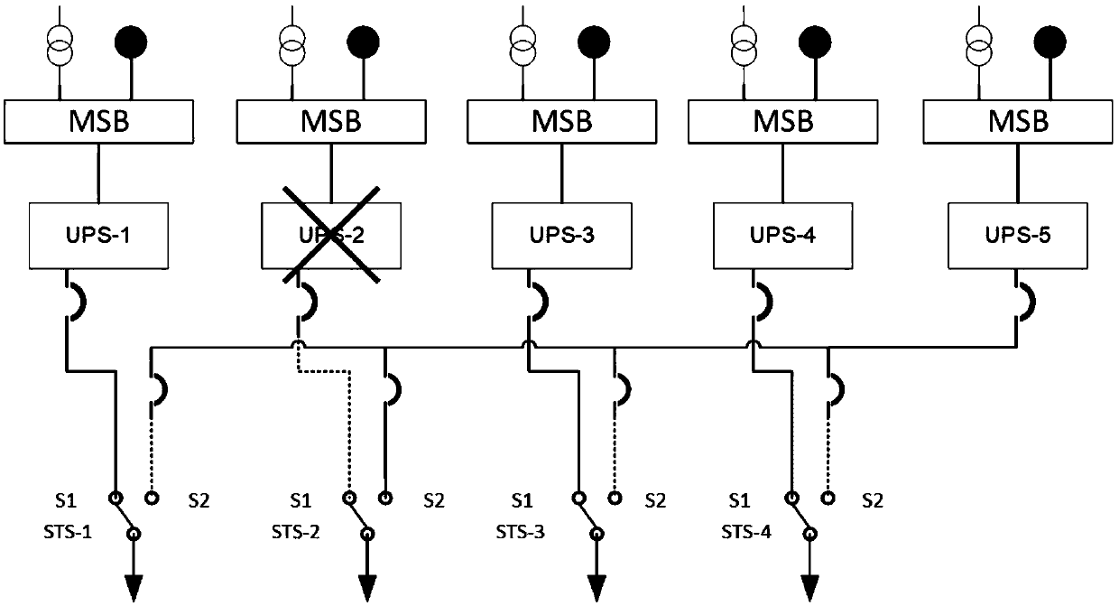 Backup power supply system, control method thereof and storage medium