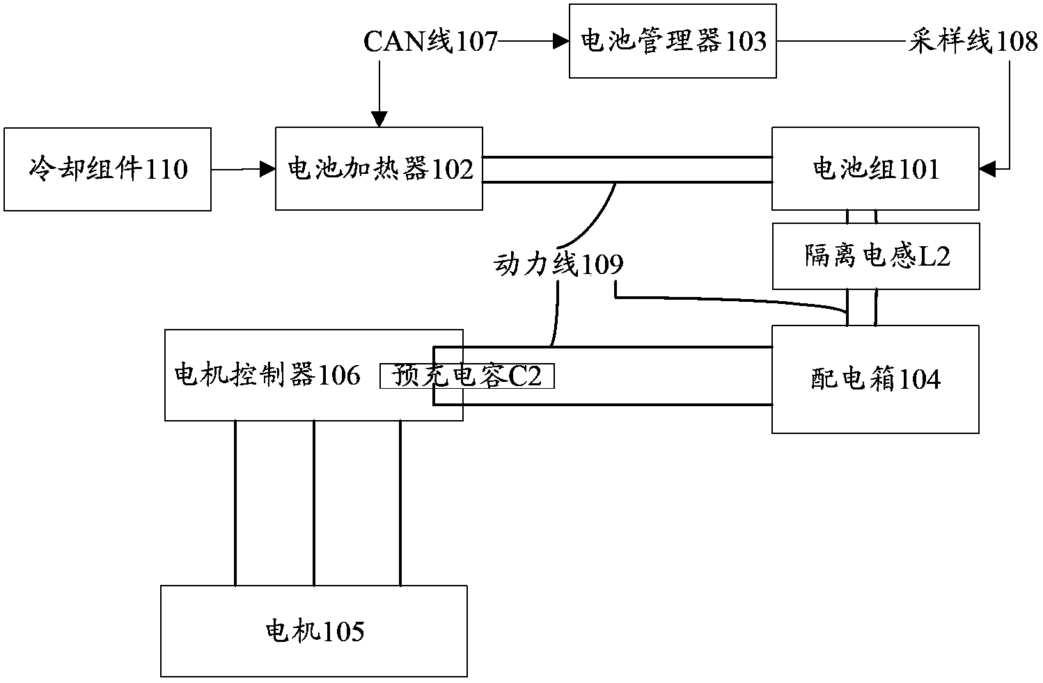 Hybrid car and power system and battery heating method thereof