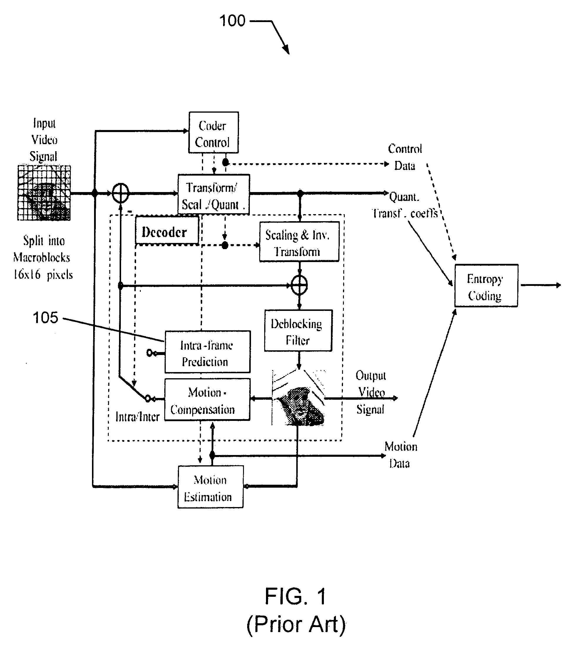 Video coding apparatus and method for supporting arbitrary-sized regions-of-interest