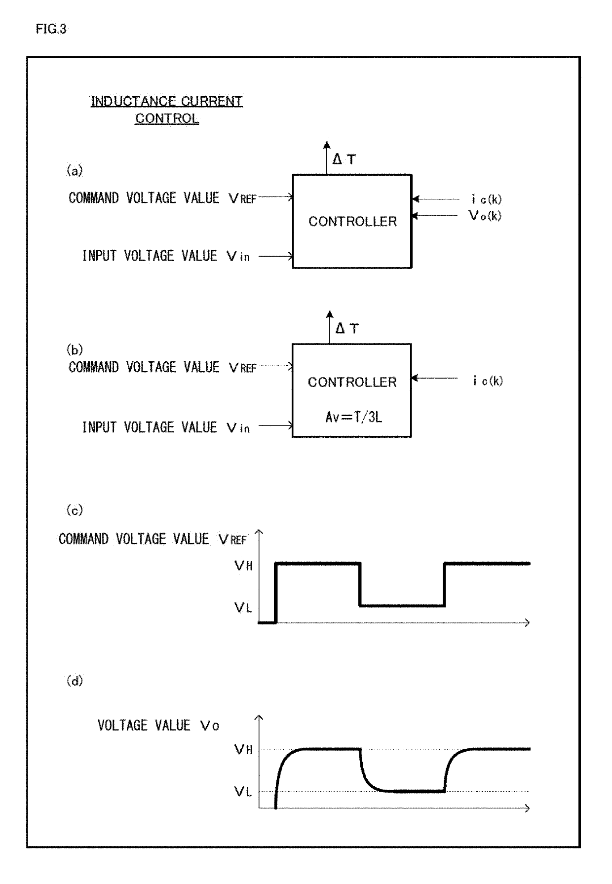 Power supply device and method for controlling power supply device