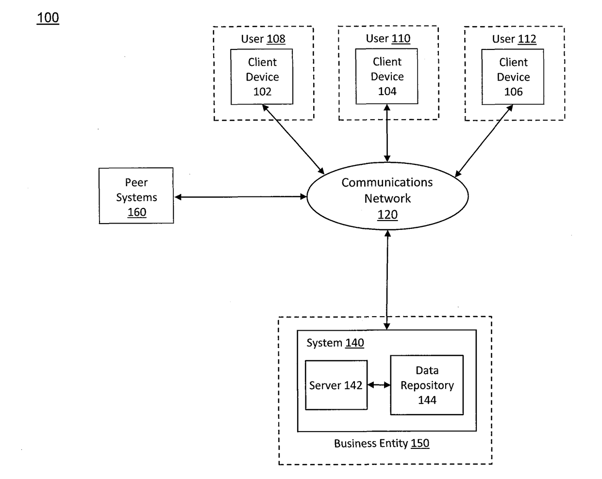 System and method for maintaining a segregated database in a multiple distributed  ledger system