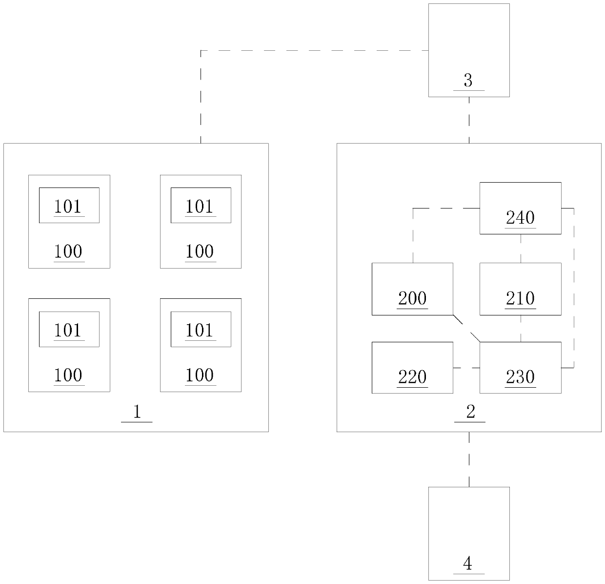 Advertisement pushing system and method based on vending machine network