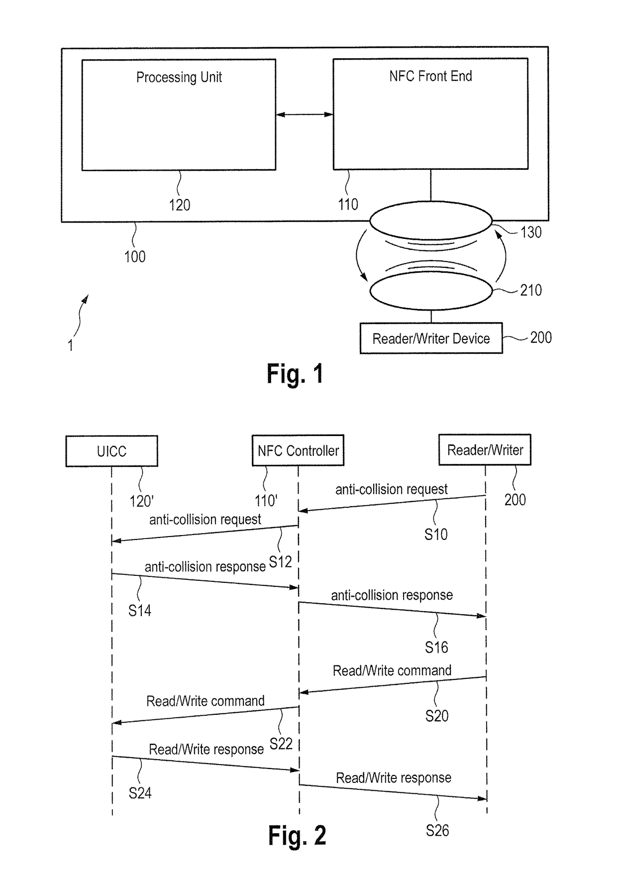 Electronic device, controller and control method for NFC