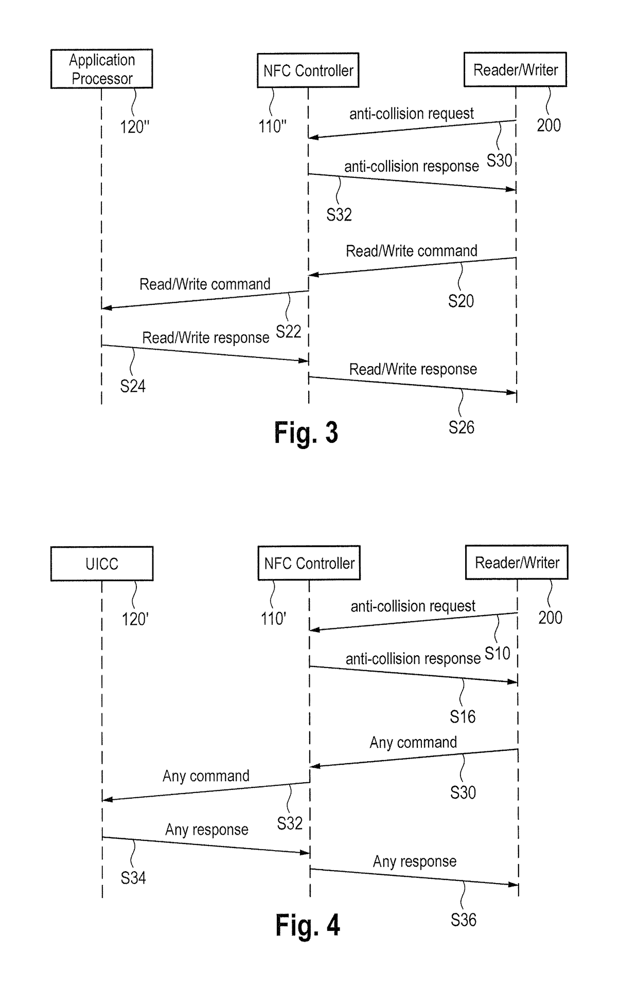 Electronic device, controller and control method for NFC