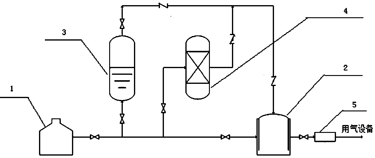 Steam dryness modulation system