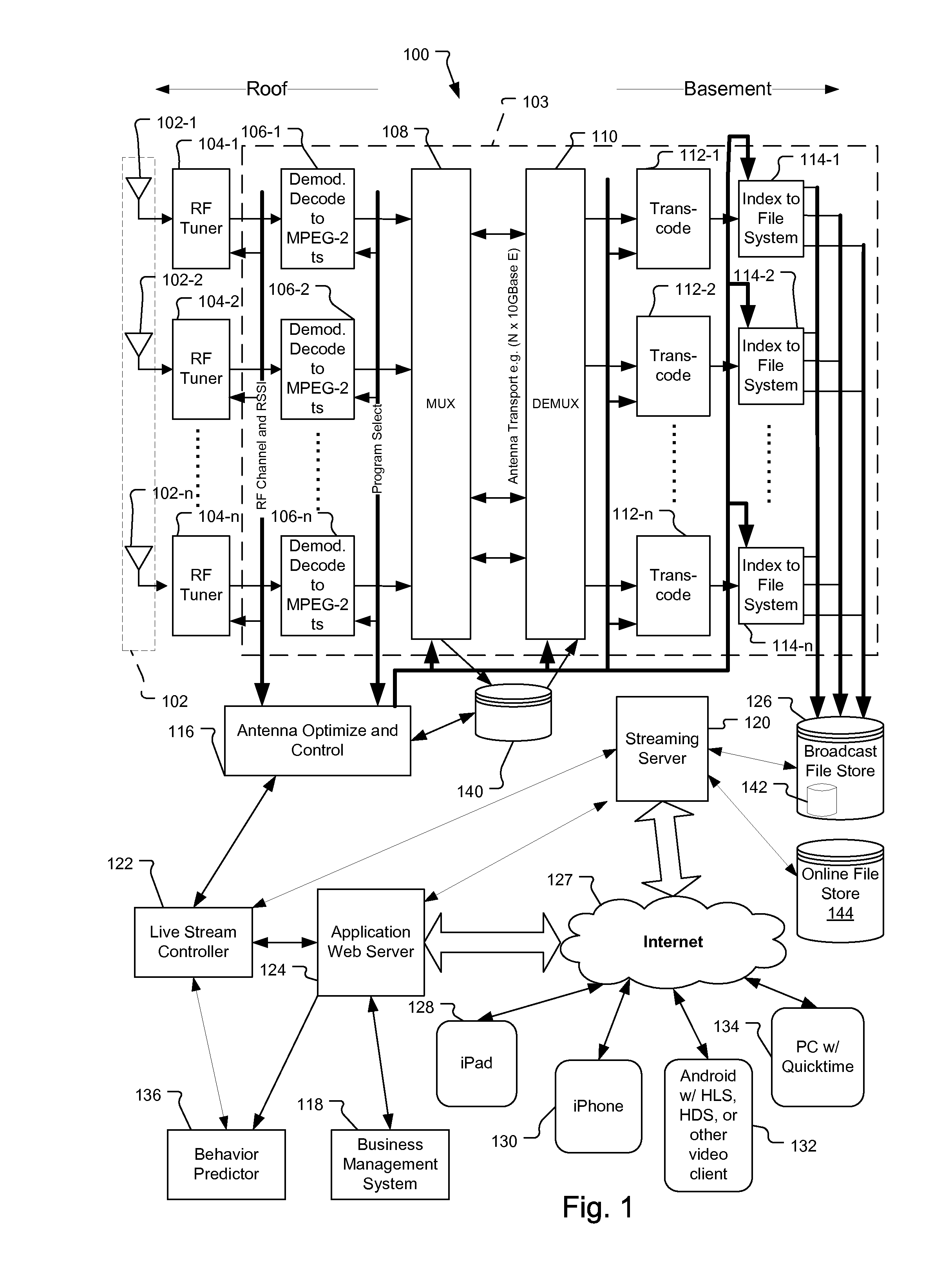 Fast Binding of a Cloud Based Streaming Server Structure