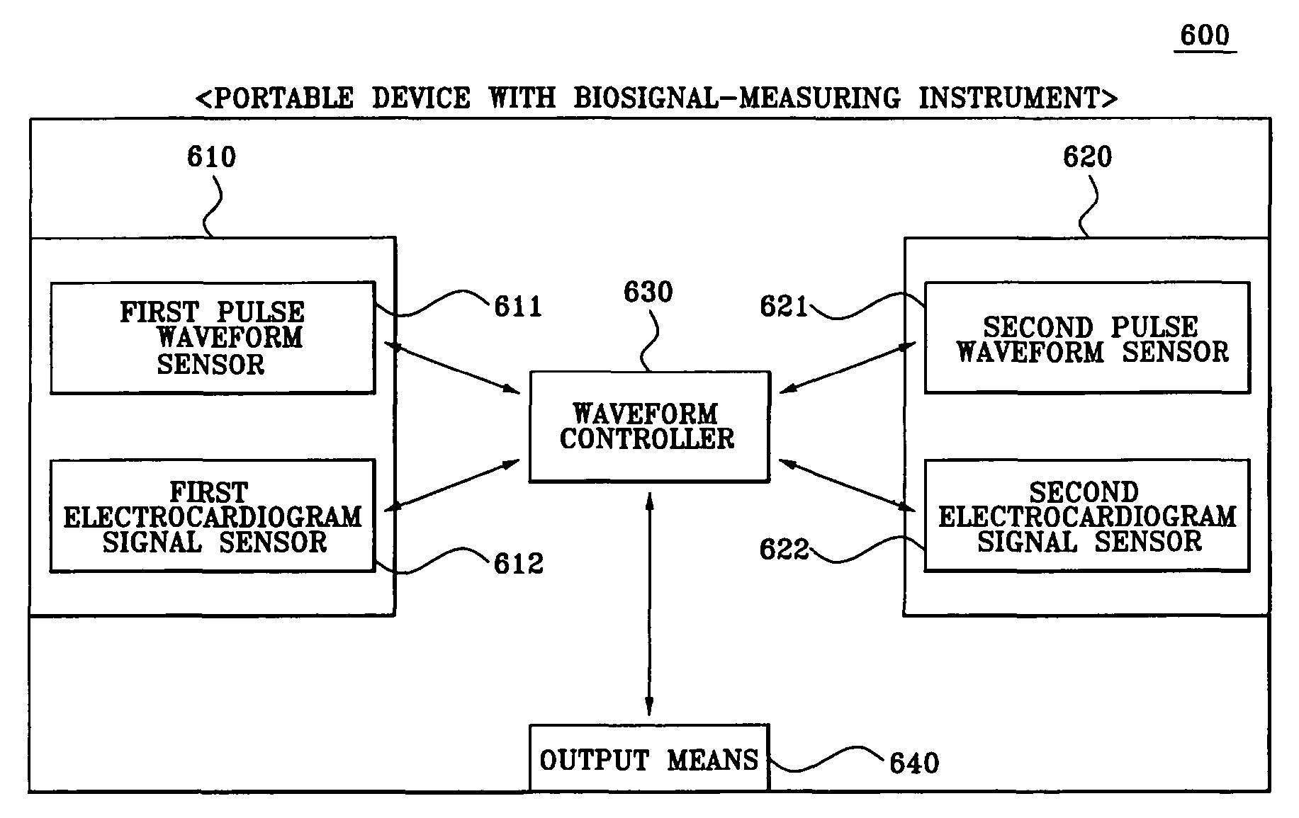 Portable device having biosignal-measuring instrument