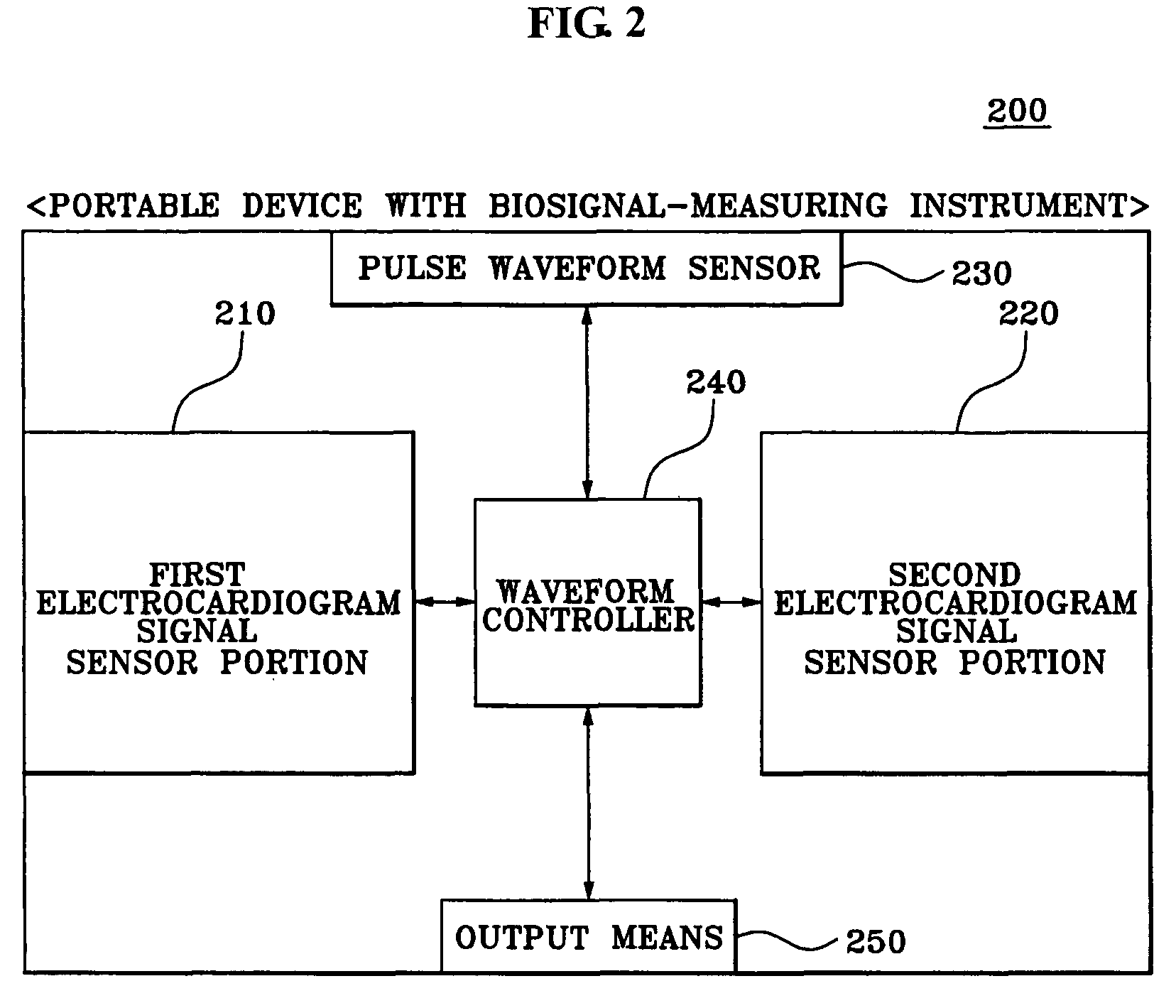 Portable device having biosignal-measuring instrument