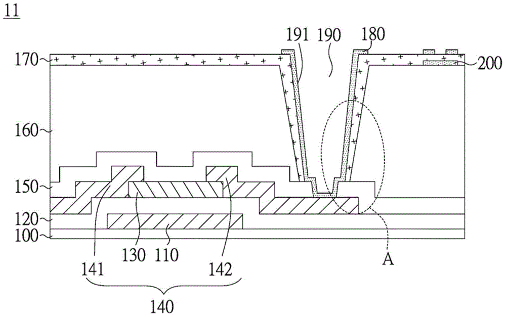 Display panel