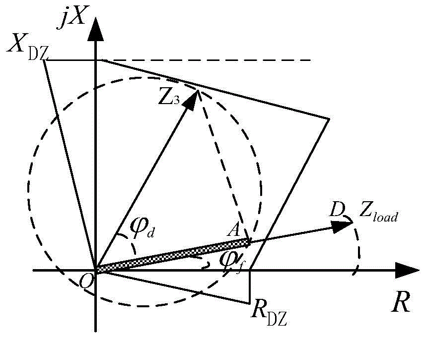 A network n-k analysis method based on hidden faults of relay protection system