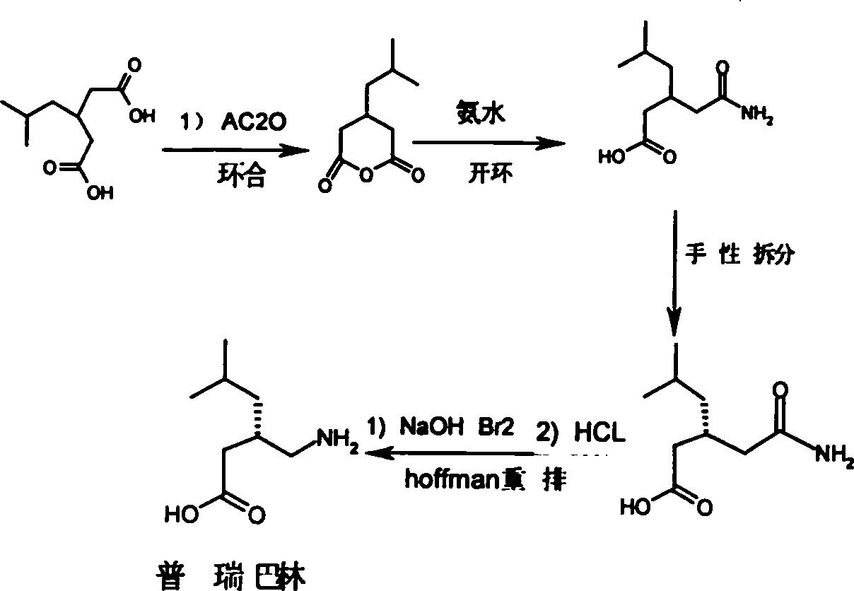 Pregabalin intermediate and process for preparing same