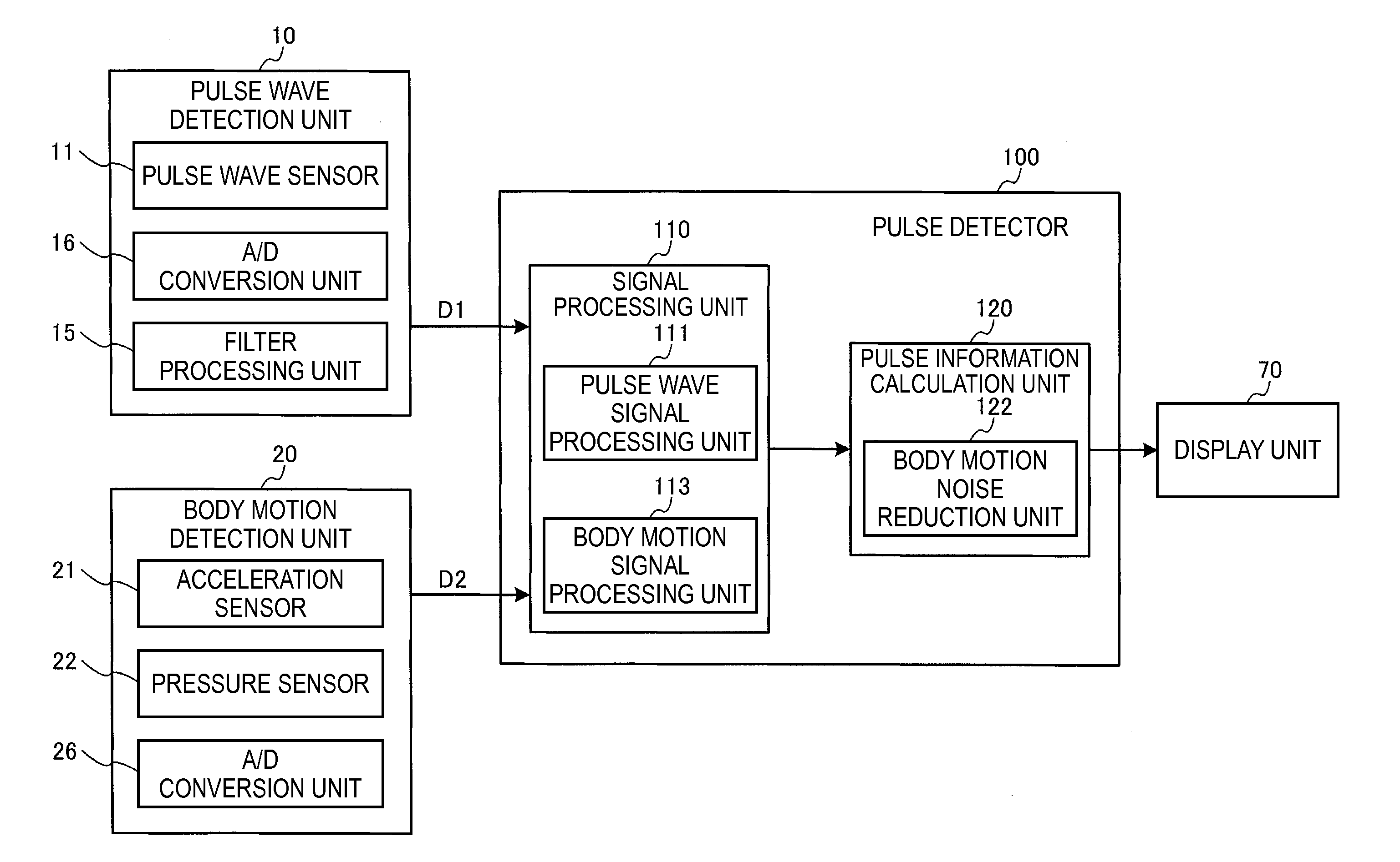 Pulse detector, electronic apparatus, and program