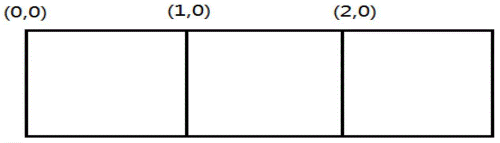 Panoramic video stitching method and device