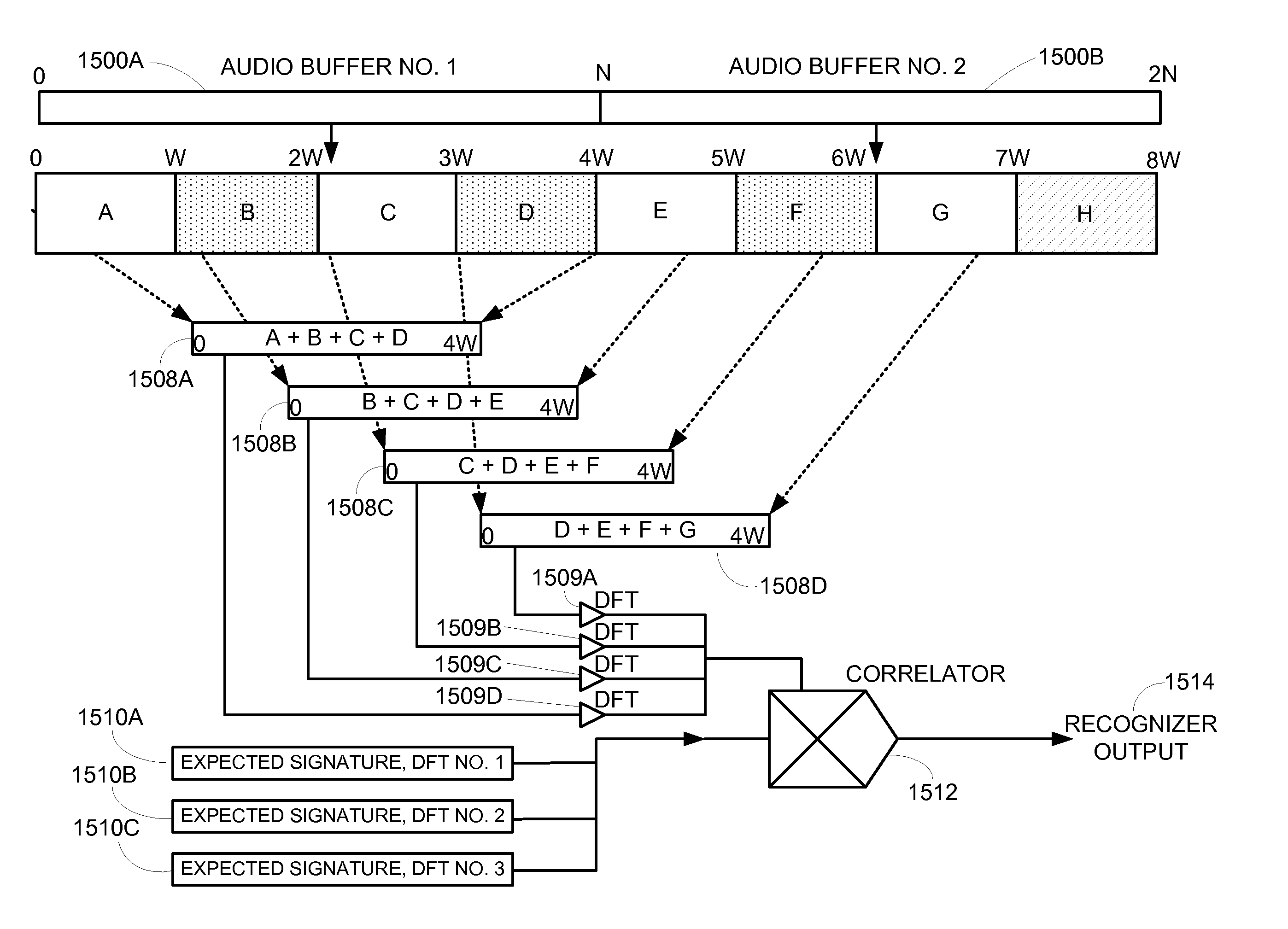 Closed-loop command and response system for automatic communications between interacting computer systems over an audio communications channel