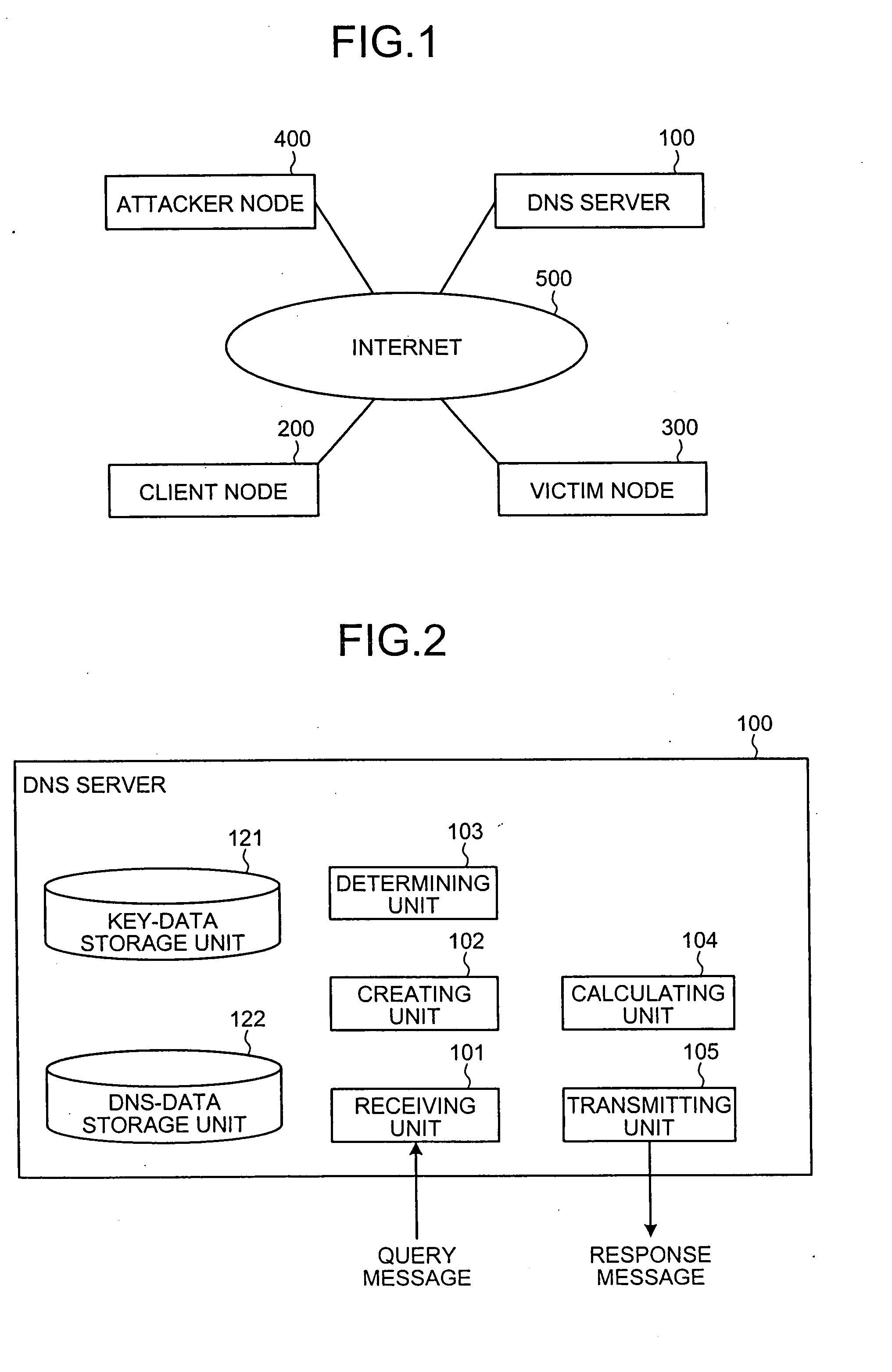 Server apparatus and method of preventing denial of service attacks, and computer program product