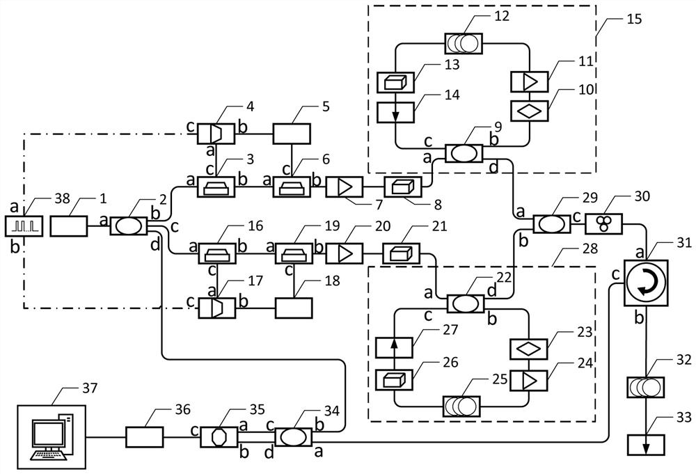 Frequency shift differential pulse modulation phase sensitive optical time domain reflectometer