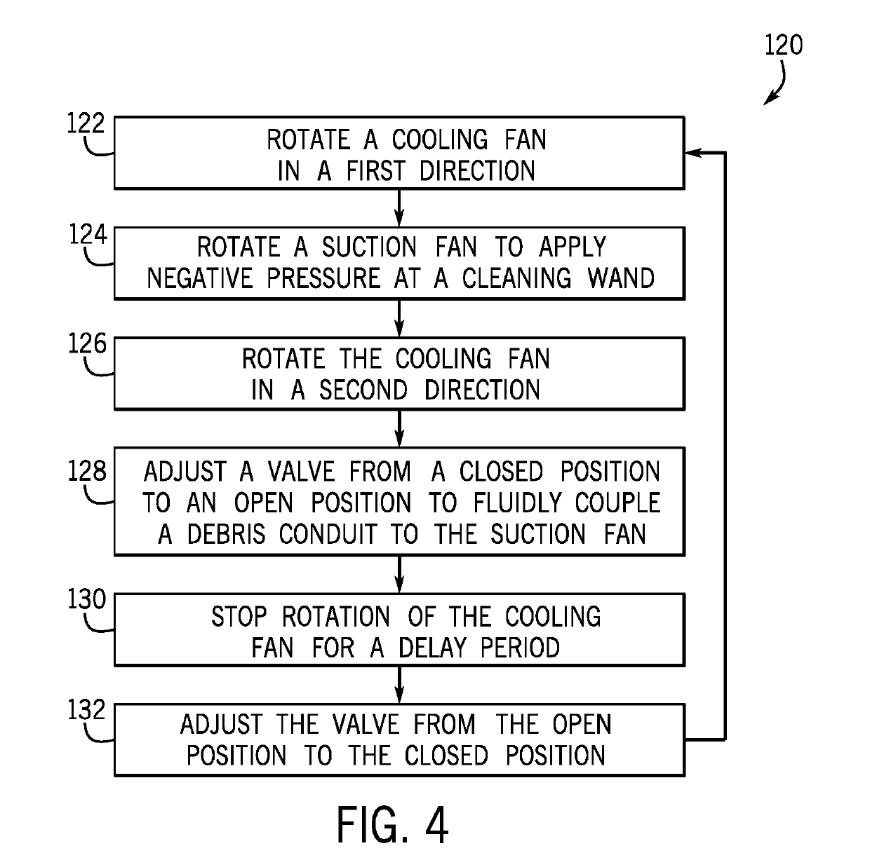 Cooling systems and methods for an agricultural harvester